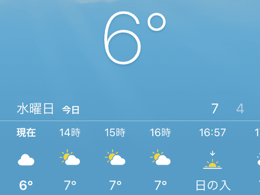 天気